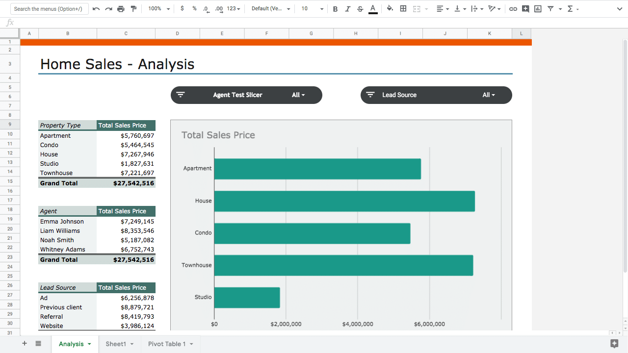 Google Sheets